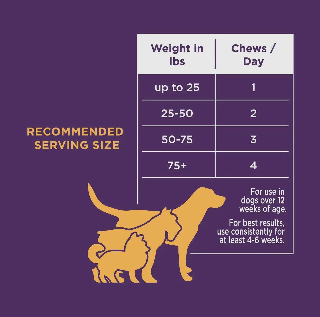 🐾✨ Complete Multivitamin Soft Chews for Dogs – Daily Vitamins, Minerals & Probiotics