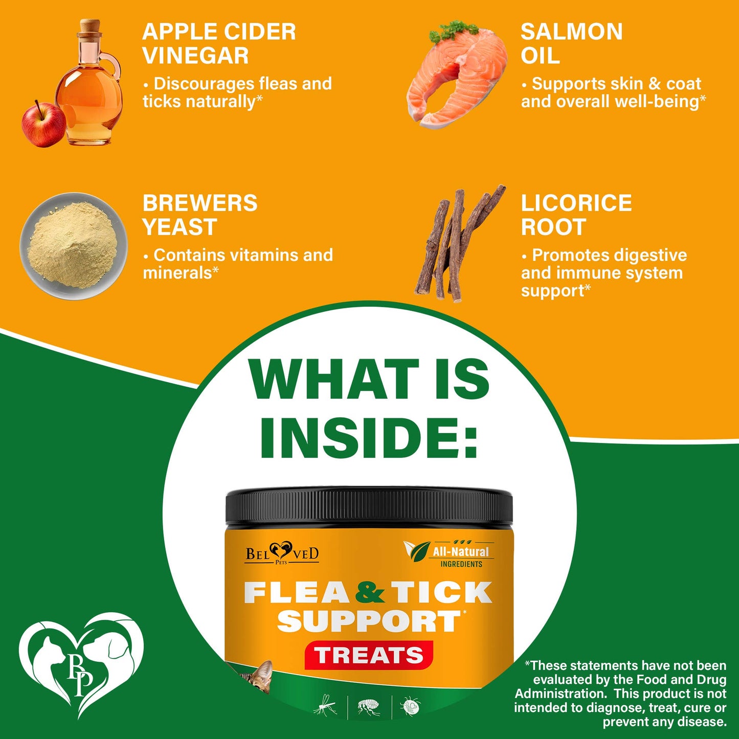 Flea & Tick Prevention - Cats