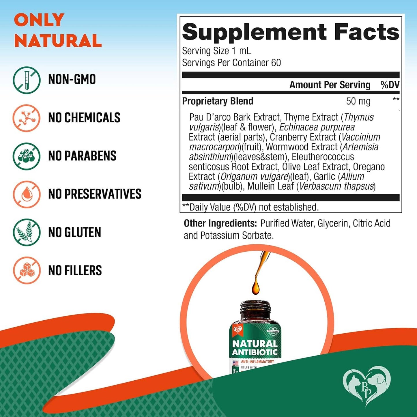 🌿 Natural Antibiotics Solution Remedy for Dogs & Cats