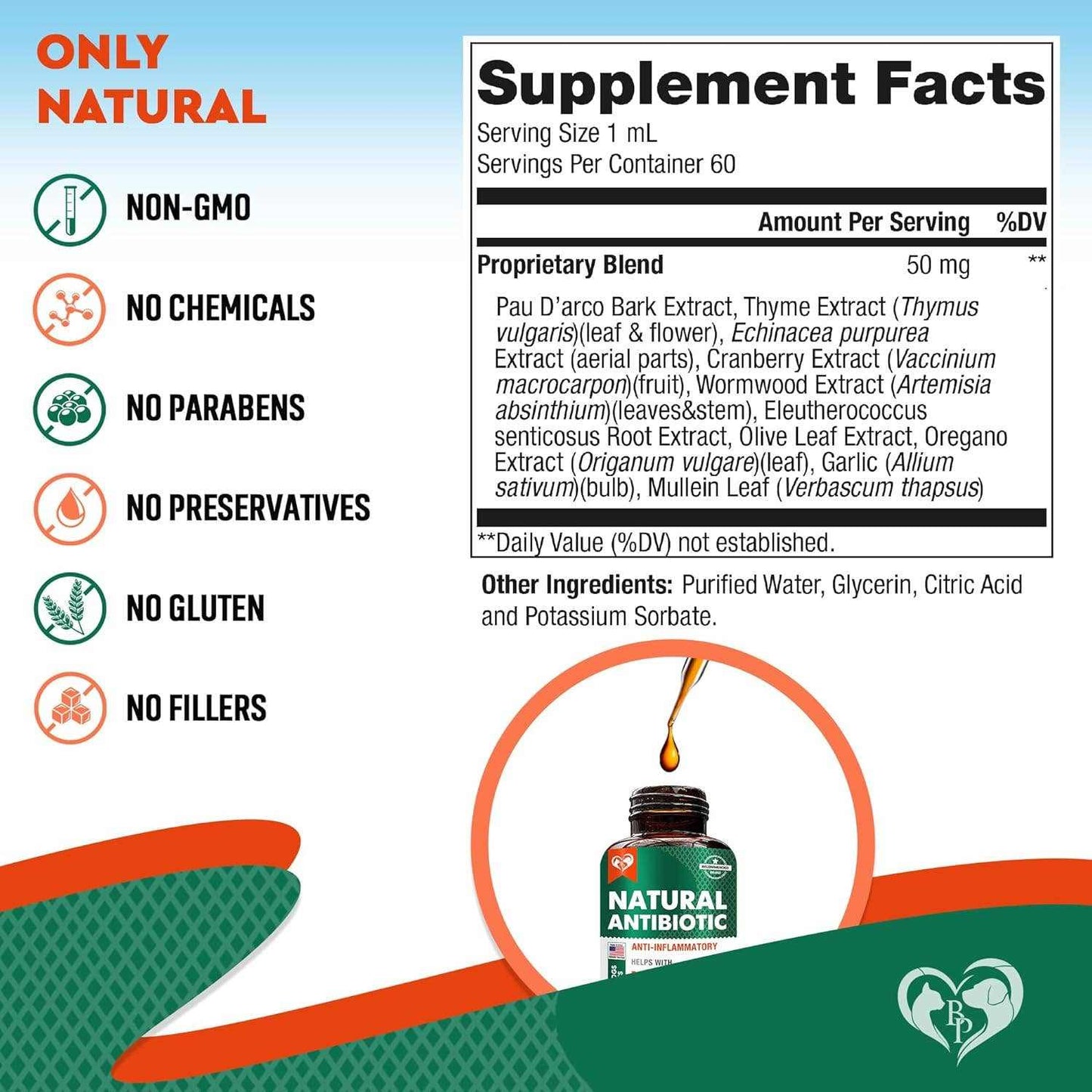 🌿 Natural Antibiotics Solution Remedy for Dogs & Cats