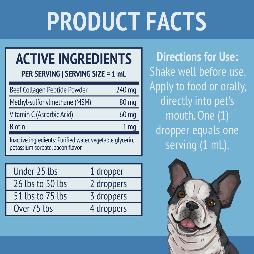 Liquid Collagen for Dogs 4oz.