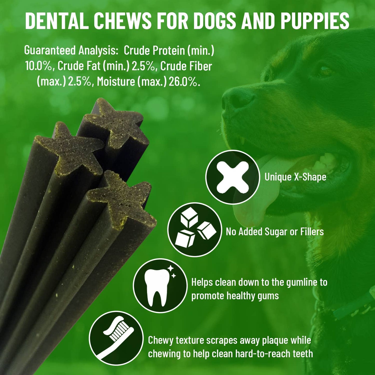 Dental Chews (Dogs & Puppies)