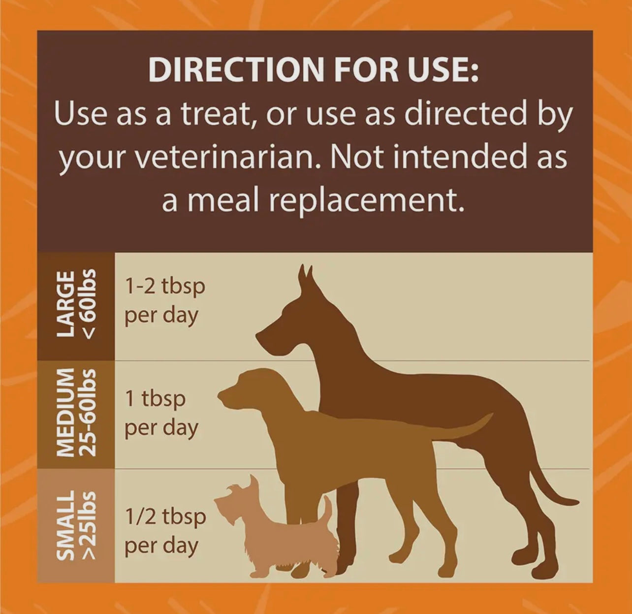 8oz Senior Dog Peanut Butter
Squeeze Pack
