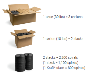 SpiroPack Nest Eco - Kraft 100% Recycled - 10 lbs