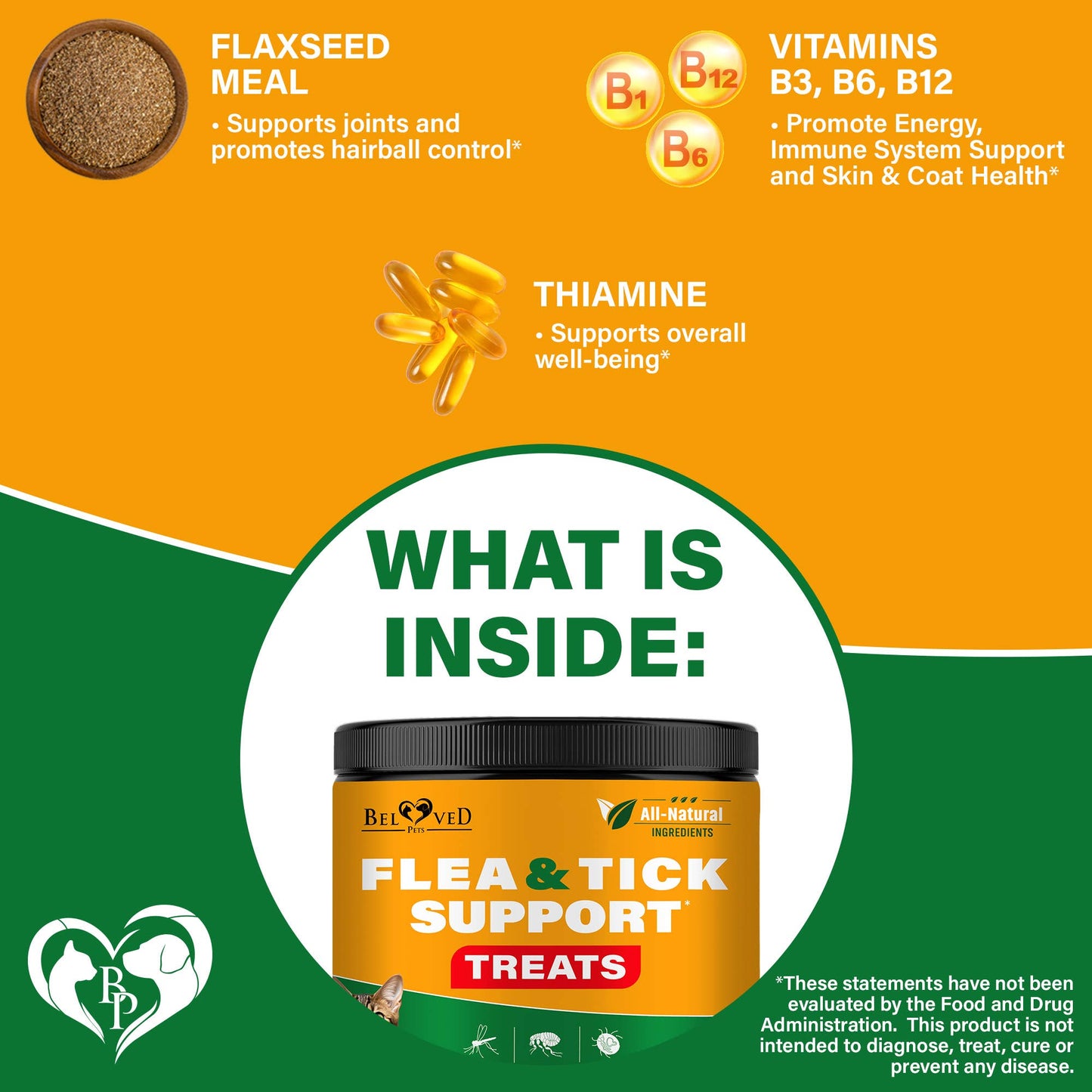 Flea & Tick Prevention - Cats