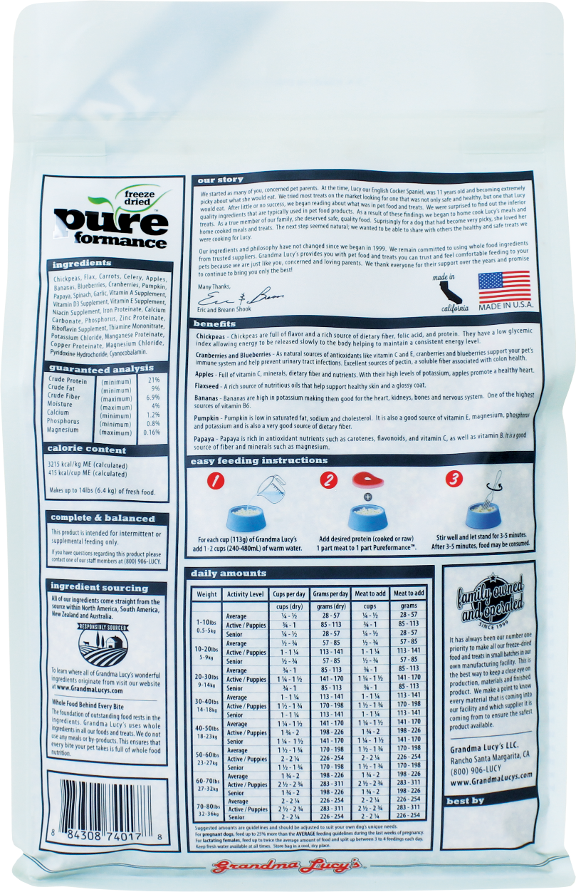 Pureformance Pre-mix Dog Food – 3lb