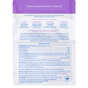 WonderGland Anal Gland