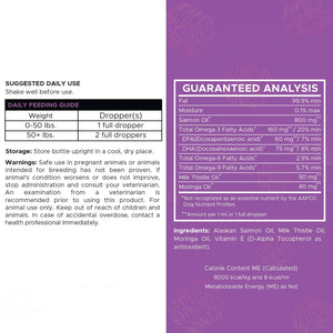 Milk Thistle Tincture for Dogs for Liver & Kidney Health