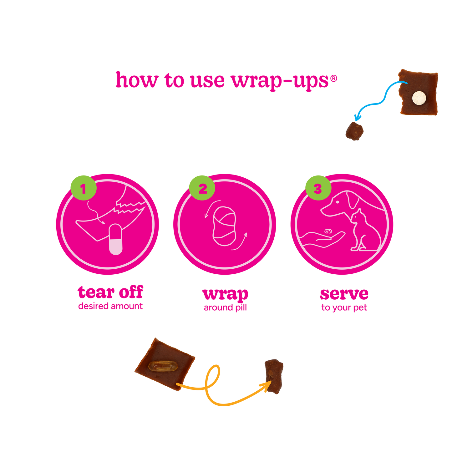 Wrap-Ups®, Bacon Cheeseburger