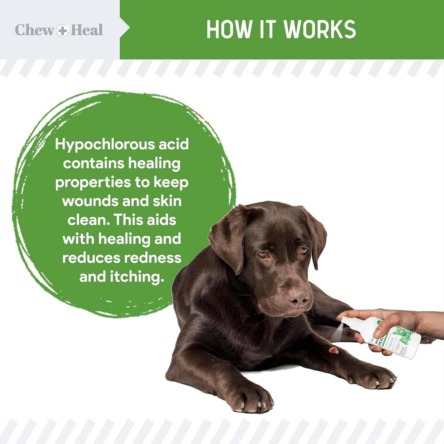 Wounds + Sores Healing Aid Spray for Dogs & Cats 4oz & 8oz