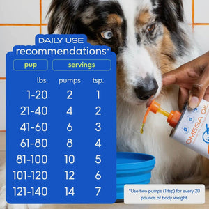 Omega-3 Fish Oil, Skin & Coat Health Supplement For Dogs 8 oz