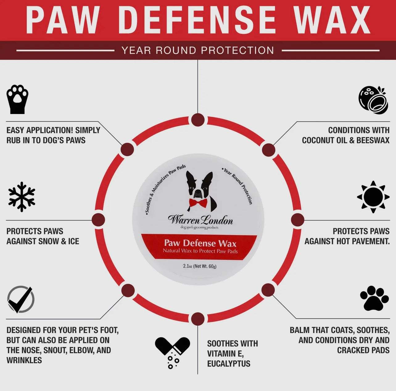 Paw Defense Wax - 2 oz