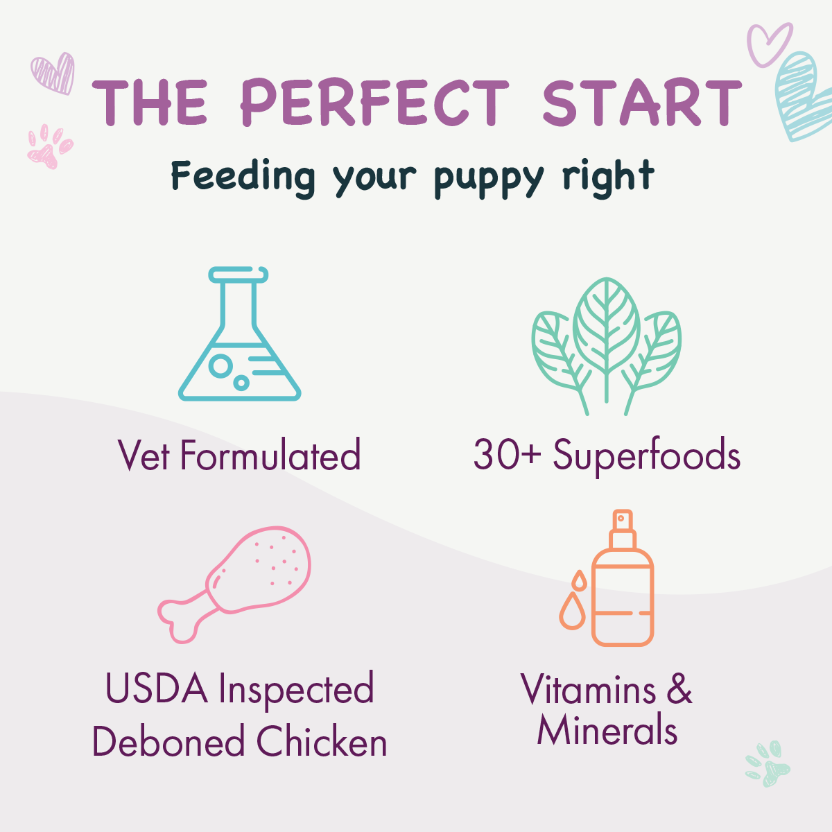 Puppy Kibble (3.5lb)