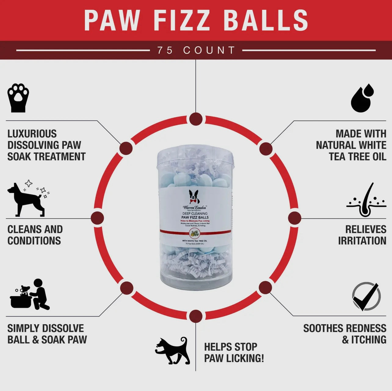 Deep Cleaning Paw Fizz Soak