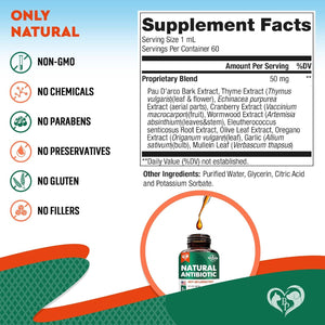 Herbal Antibiotics for Cats & Dogs
