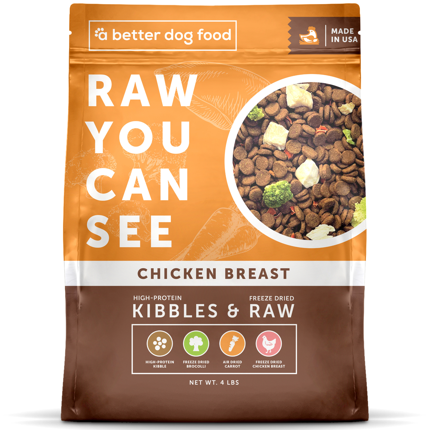 🥇🐾A Better Dog Food Chicken - High Protein - Raw You Can See