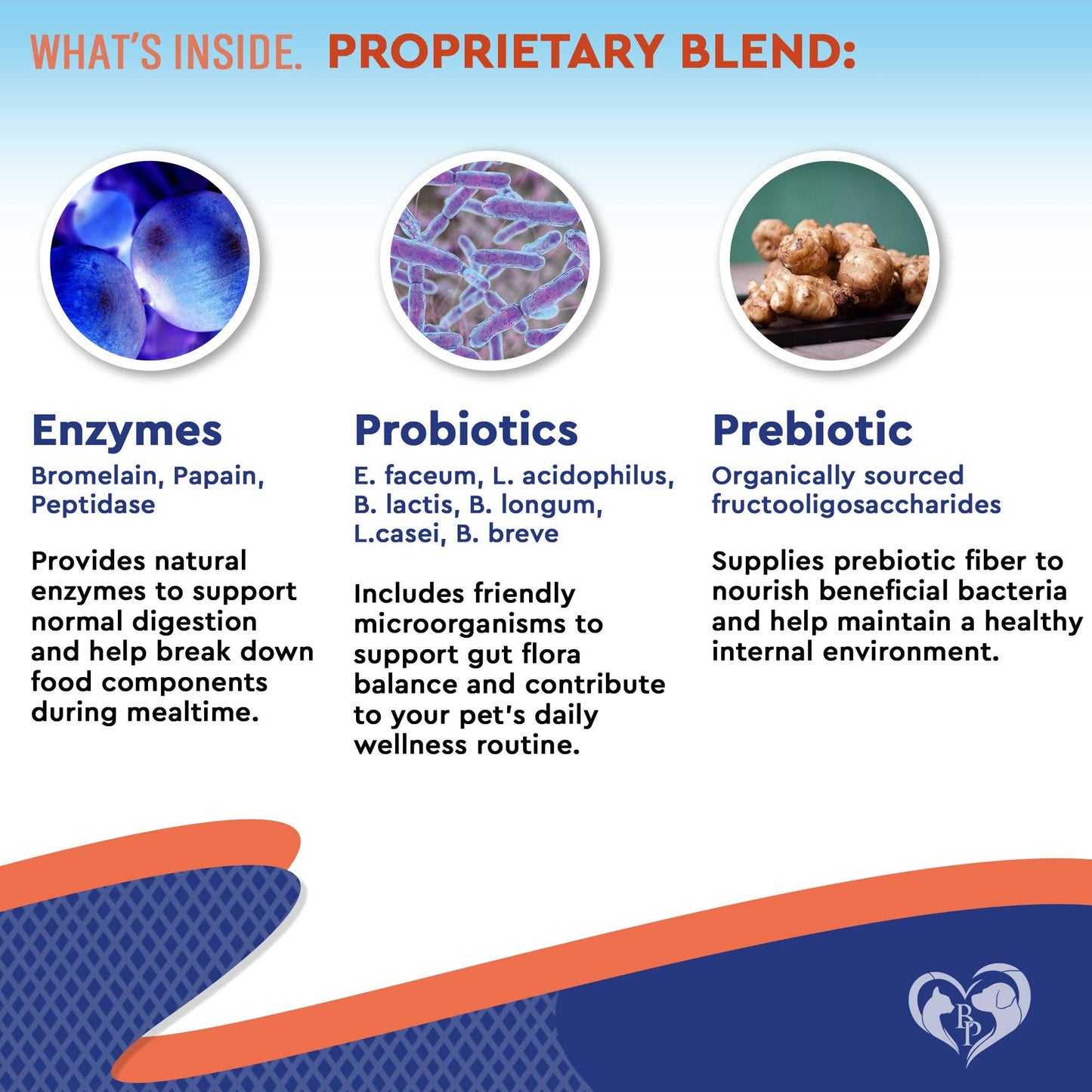 🦠🐾 Holistic Probiotic + Prebiotic Liquid Supplement for Dogs & Cats