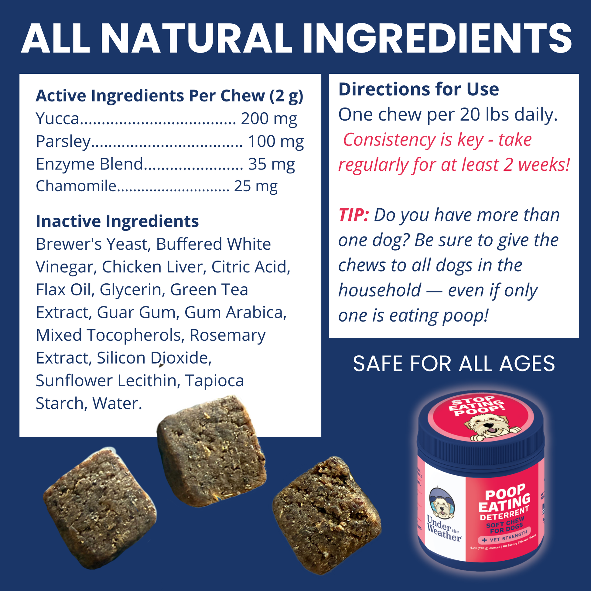 Poop Eating Deterrent Chew