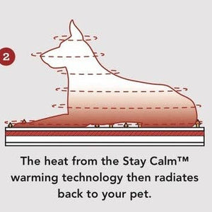 Crazy Warm Pet Pad