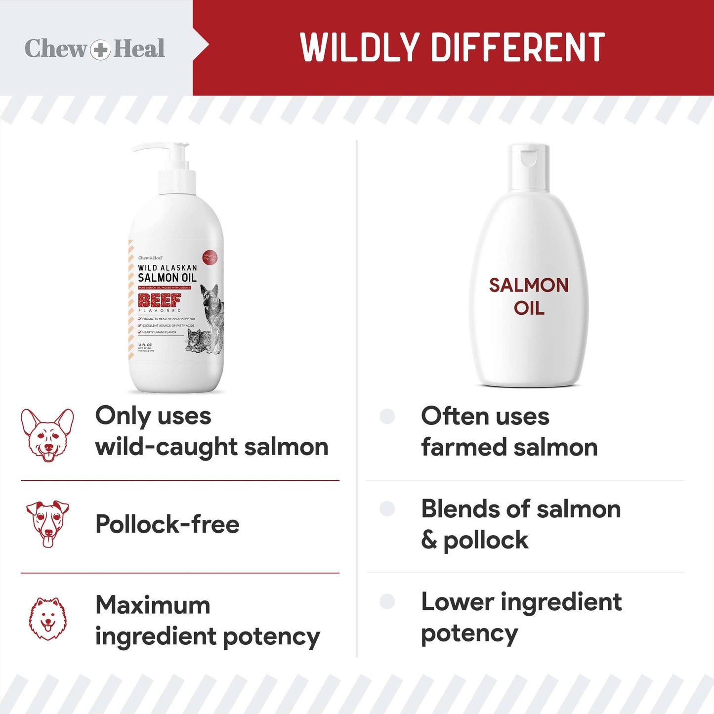 🐟🥩 Wild Alaskan Salmon Oil