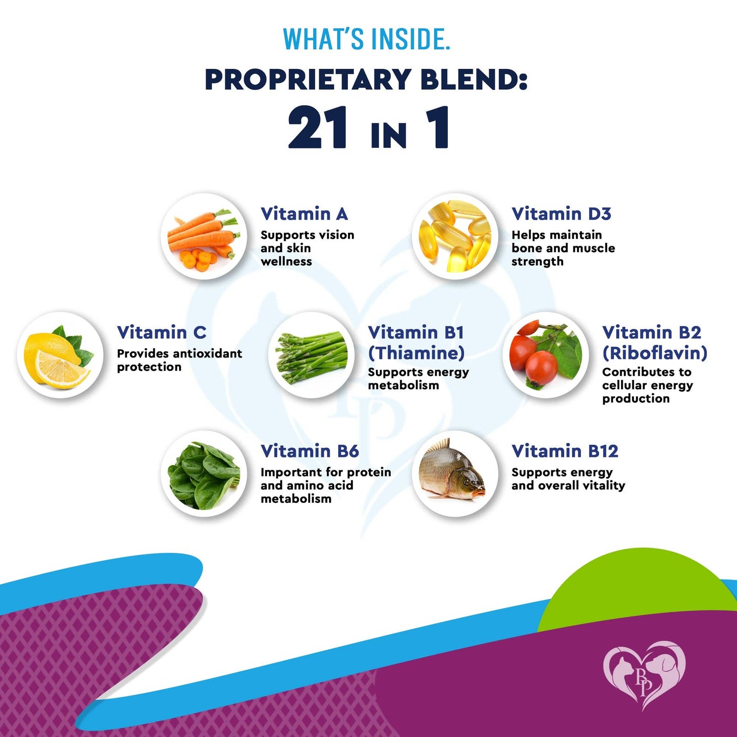 🐾✨ 21-in-1 Liquid Multivitamin for Dogs & Cats