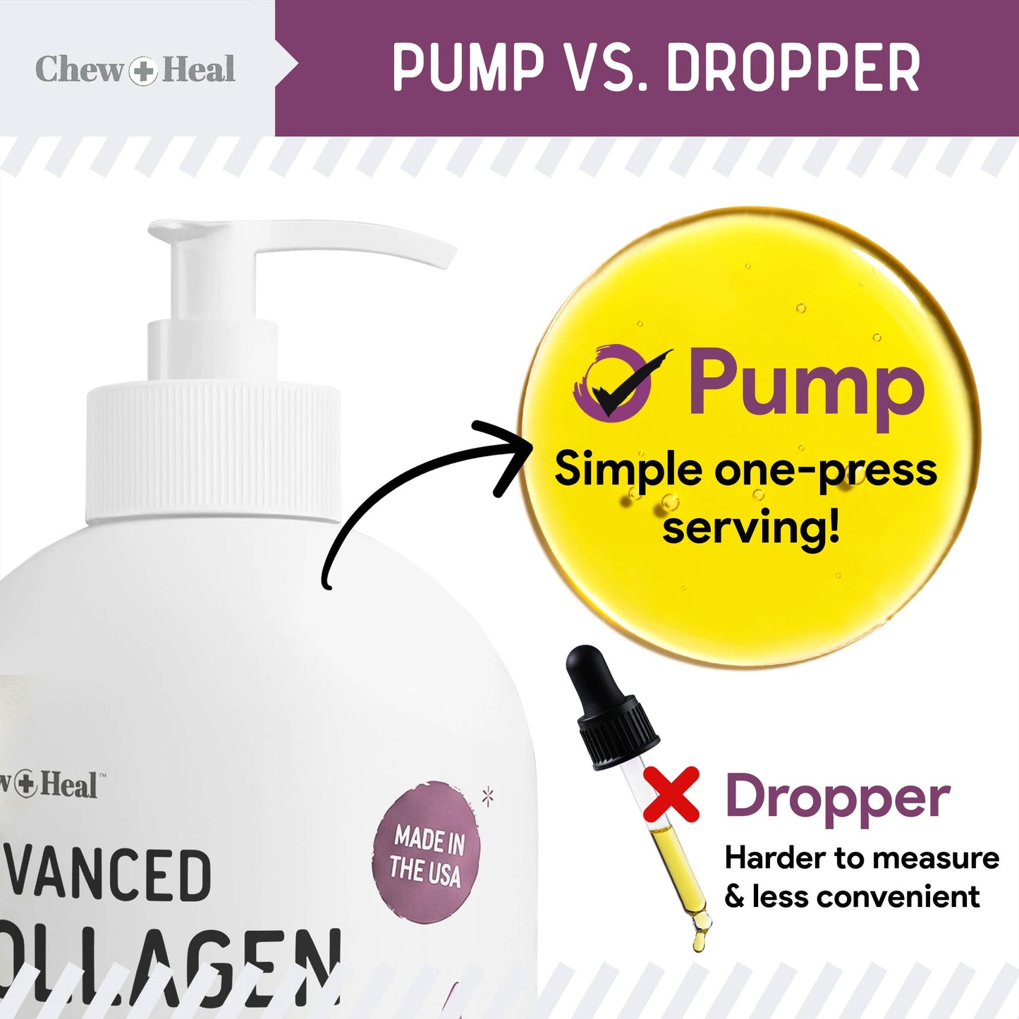 Advanced Collagen Complex Supplement with Pump for Dogs 4oz