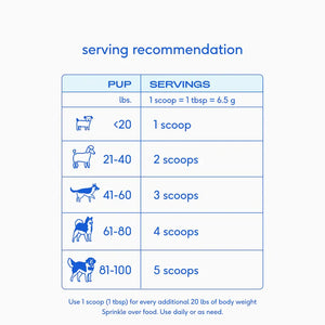 WonderGland Anal Gland