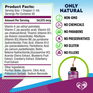 Multivitamin Liquid for Cat & Dog