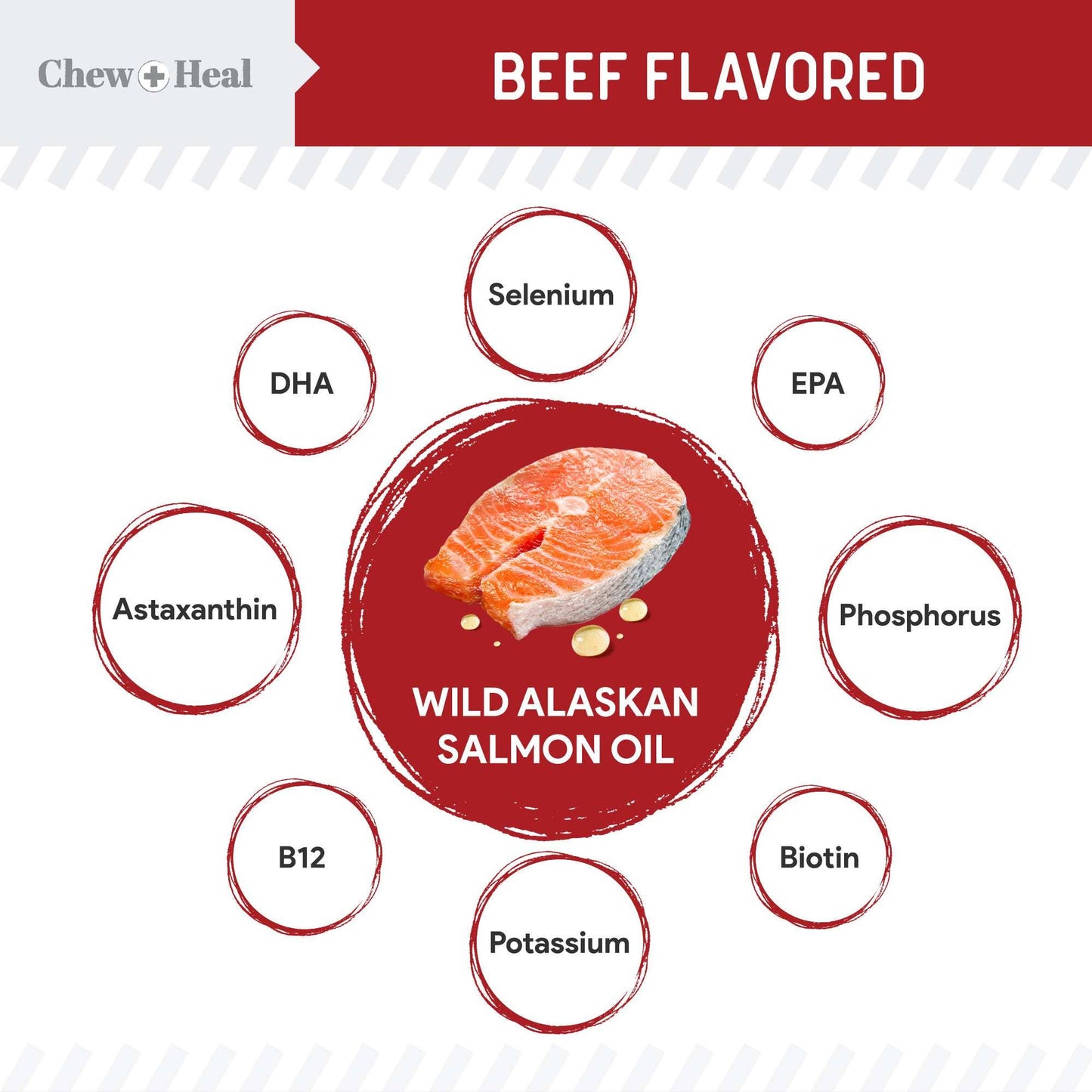 🐟🥩 Wild Alaskan Salmon Oil