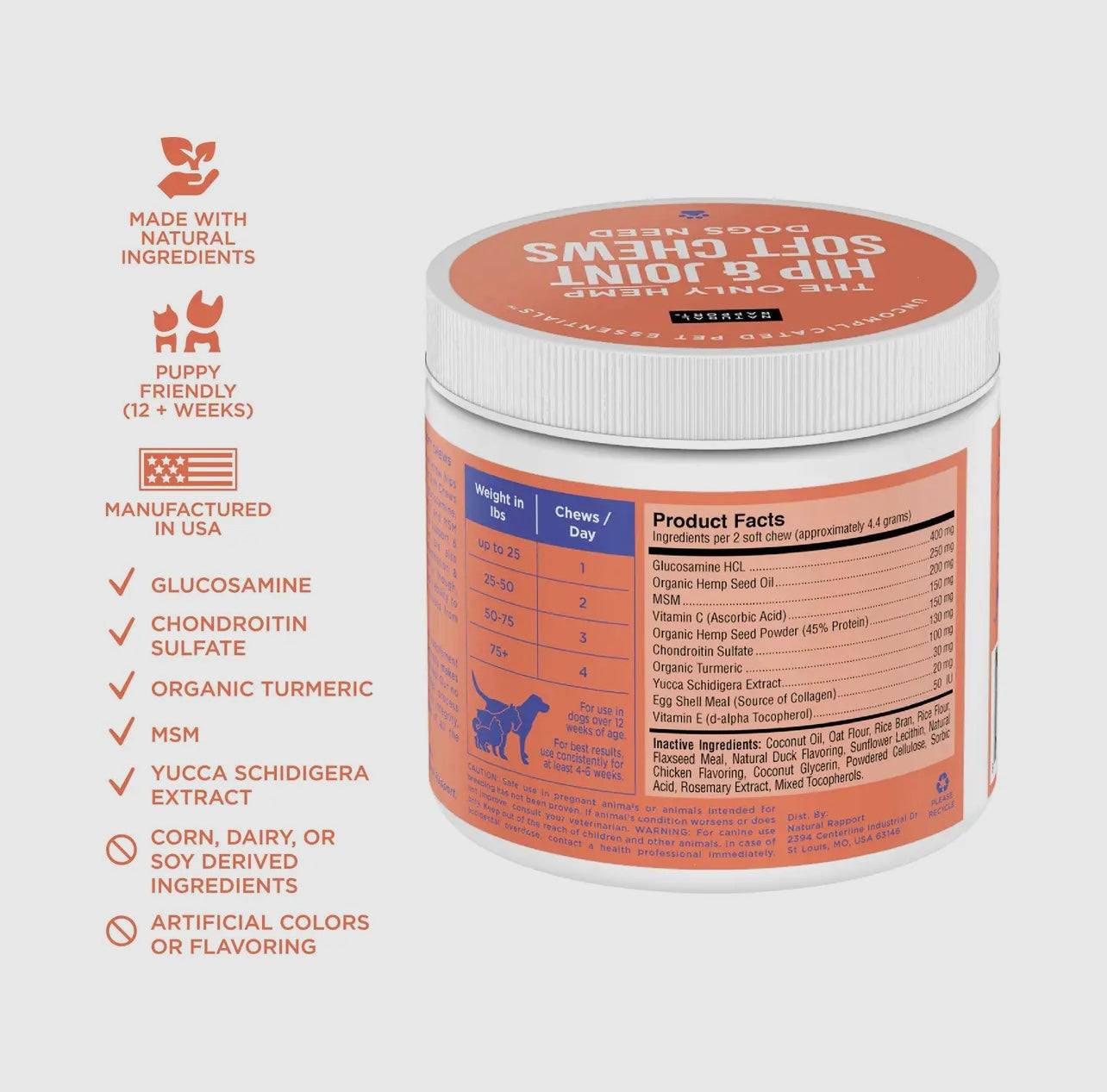 The Only Hip & Joint Soft Chews
Dogs Need