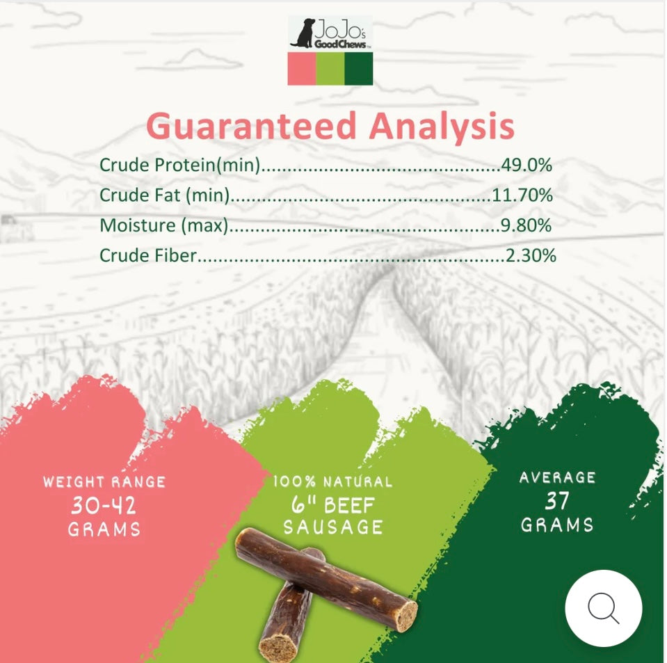 All-Natural Beef Sausage Dog Treats 6 Inch