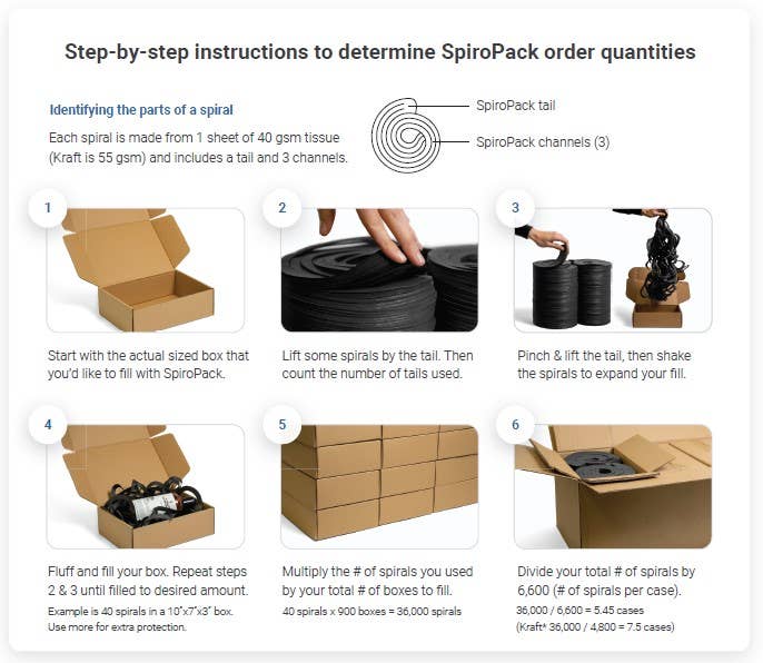 SpiroPack Nest Eco - Kraft 100% Recycled - 10 lbs