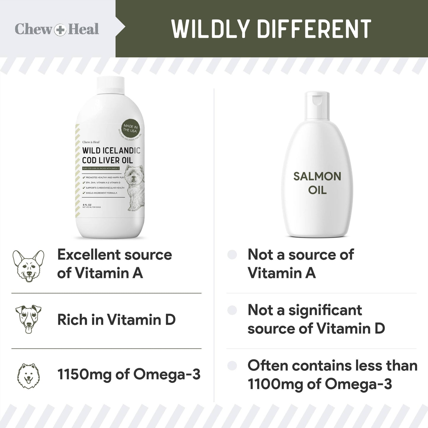 🐟✨ Wild Caught Cod Liver Oil