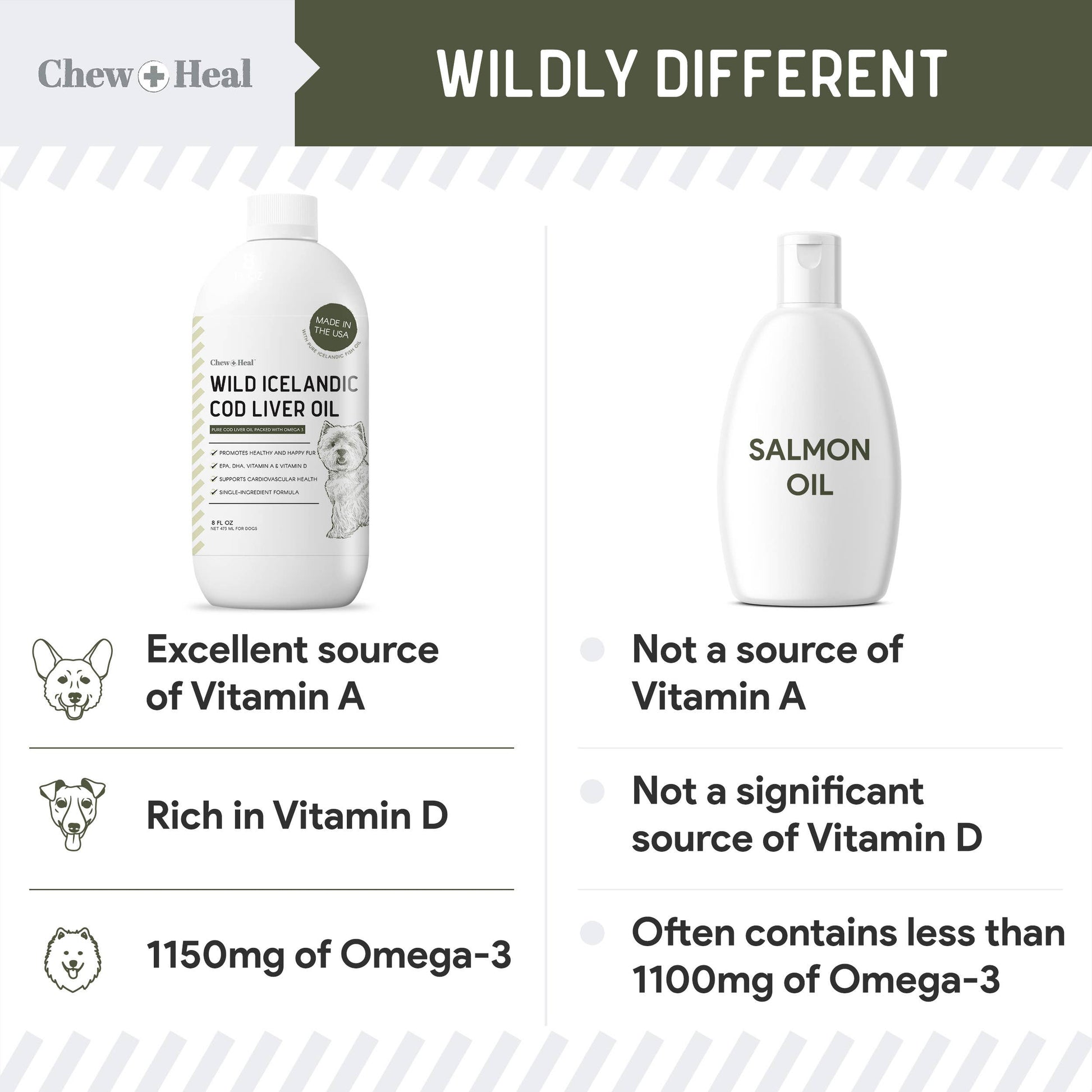 🐟✨ Wild Caught Cod Liver Oil