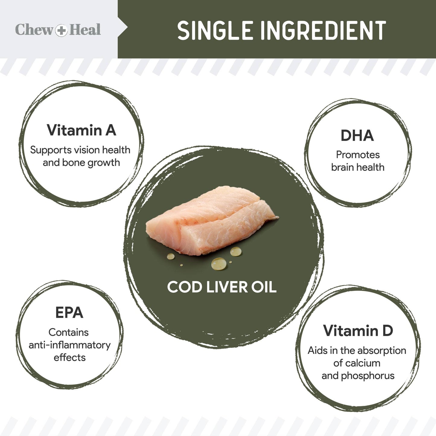 🐟✨ Wild Caught Cod Liver Oil