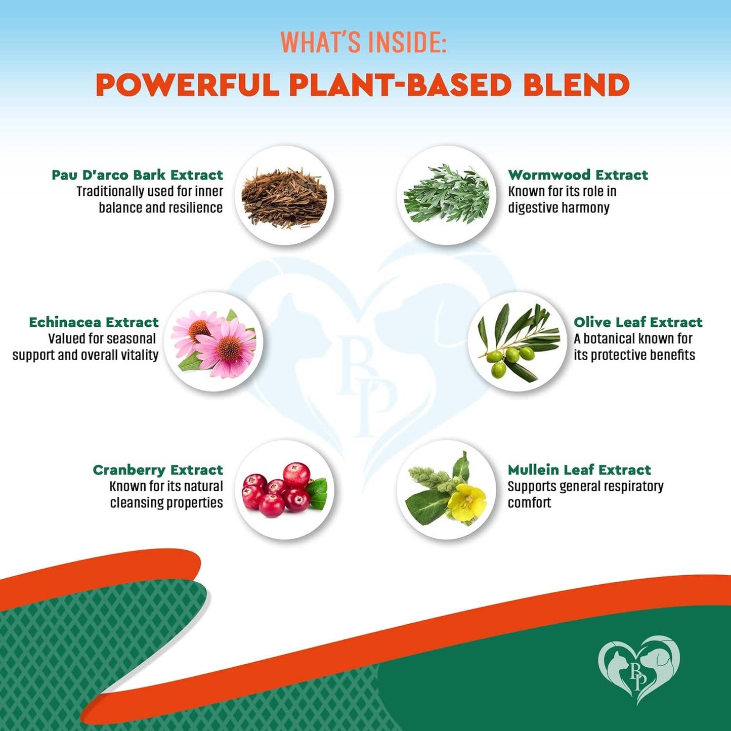 🌿🐾Natural Herbiotic for Cats & Dogs – Cranberry & Herbal Wellness Blend
