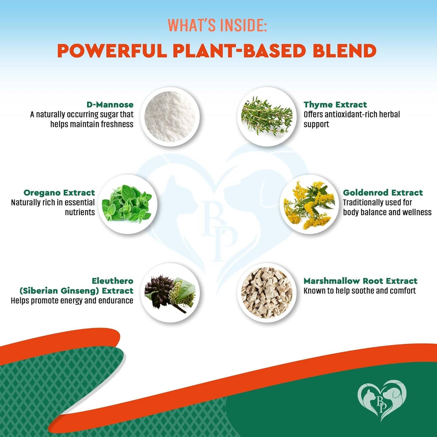 🌿🐾Natural Herbiotic for Cats & Dogs – Cranberry & Herbal Wellness Blend