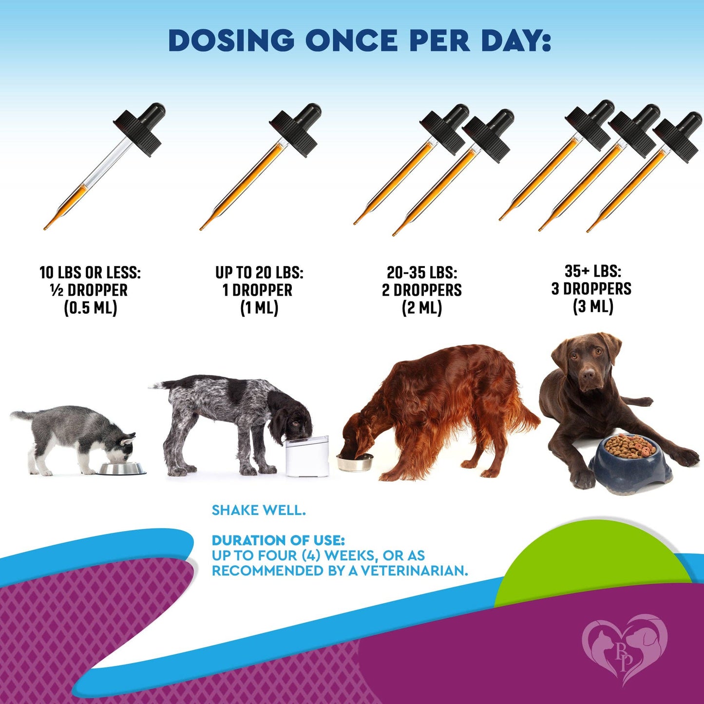 🐾✨ 21-in-1 Liquid Multivitamin for Dogs & Cats